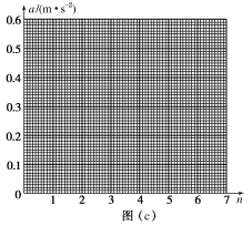 E:\24《微专题》\24微专题物理（新教材）(成书XL-5)\24微专题物理（新教材）\21高考题物理41.tif