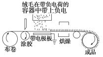 E:\24《微专题》\24微专题物理（新教材）(成书XL-5)\24微专题物理（新教材）\24微物理H67.TIF