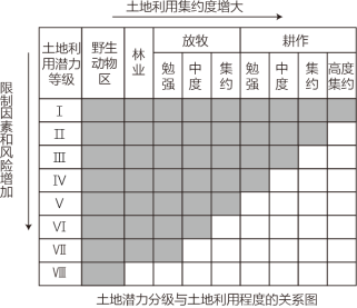 学科网(www.zxxk.com)--教育资源门户，提供试卷、教案、课件、论文、素材以及各类教学资源下载，还有大量而丰富的教学相关资讯！