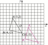 www.xkb1.com              新课标第一网不用注册，免费下载！