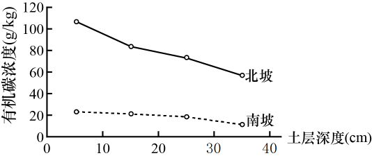 学科网(www.zxxk.com)--教育资源门户，提供试卷、教案、课件、论文、素材以及各类教学资源下载，还有大量而丰富的教学相关资讯！