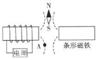 学科网(www.zxxk.com)--教育资源门户，提供试卷、教案、课件、论文、素材以及各类教学资源下载，还有大量而丰富的教学相关资讯！