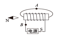 学科网(www.zxxk.com)--教育资源门户，提供试卷、教案、课件、论文、素材以及各类教学资源下载，还有大量而丰富的教学相关资讯！