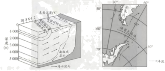 学科网(www.zxxk.com)--教育资源门户，提供试卷、教案、课件、论文、素材以及各类教学资源下载，还有大量而丰富的教学相关资讯！