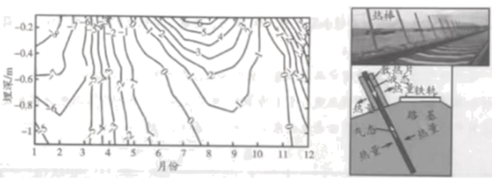 学科网(www.zxxk.com)--教育资源门户，提供试卷、教案、课件、论文、素材以及各类教学资源下载，还有大量而丰富的教学相关资讯！