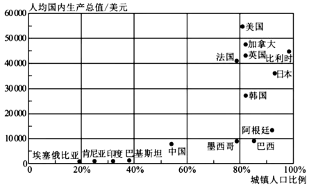 学科网(www.zxxk.com)--教育资源门户，提供试卷、教案、课件、论文、素材以及各类教学资源下载，还有大量而丰富的教学相关资讯！