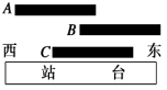 高考资源网(ks5u.com),中国最大的高考网站,您身边的高考专家。