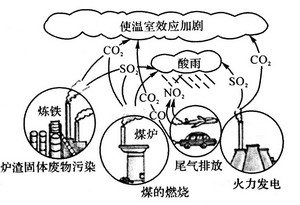 http://xuehaifile.oss-cn-hangzhou.aliyuncs.com/SB103007/imageConvert0a26fa58-30c1-438f-bdfd-d7647fa7f392.png