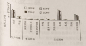 学科网(www.zxxk.com)--教育资源门户，提供试卷、教案、课件、论文、素材以及各类教学资源下载，还有大量而丰富的教学相关资讯！