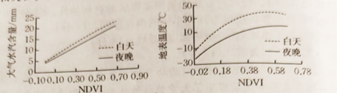 学科网(www.zxxk.com)--教育资源门户，提供试卷、教案、课件、论文、素材以及各类教学资源下载，还有大量而丰富的教学相关资讯！