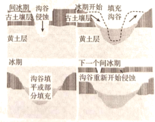 学科网(www.zxxk.com)--教育资源门户，提供试卷、教案、课件、论文、素材以及各类教学资源下载，还有大量而丰富的教学相关资讯！