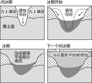 学科网(www.zxxk.com)--教育资源门户，提供试卷、教案、课件、论文、素材以及各类教学资源下载，还有大量而丰富的教学相关资讯！