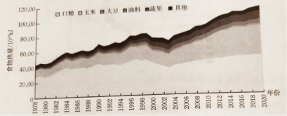 学科网(www.zxxk.com)--教育资源门户，提供试卷、教案、课件、论文、素材以及各类教学资源下载，还有大量而丰富的教学相关资讯！