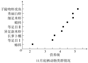 F:\一轮\生物\916b.TIF