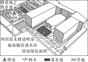 E:\小样\全优地理人教必修第一册（2022.8.22出教用）\MY38.TIF