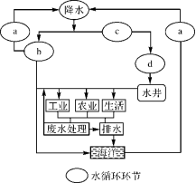 E:\小样\全优地理人教必修第一册（2022.8.22出教用）\DY325.tif