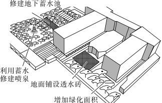 E:\小样\全优地理人教必修第一册（2022.8.22出教用）\MY39.TIF