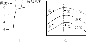 E:\小样\全优地理人教必修第一册（2022.8.22出教用）\MY45.TIF