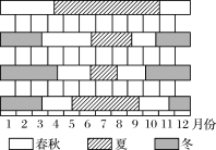 新建文件夹/Z25.tif