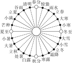 新建文件夹/BR12.tif