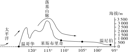 新建文件夹/BR56.tif