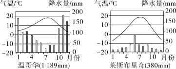 新建文件夹/BR57.tif