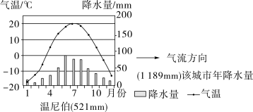 新建文件夹/BR58.tif