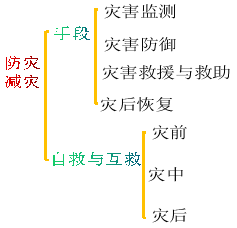 学科网(www.zxxk.com)--教育资源门户，提供试卷、教案、课件、论文、素材及各类教学资源下载，还有大量而丰富的教学相关资讯！