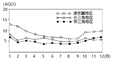 学科网(www.zxxk.com)--教育资源门户，提供试卷、教案、课件、论文、素材以及各类教学资源下载，还有大量而丰富的教学相关资讯！