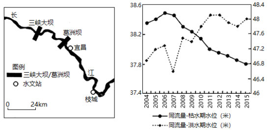 学科网(www.zxxk.com)--教育资源门户，提供试卷、教案、课件、论文、素材以及各类教学资源下载，还有大量而丰富的教学相关资讯！