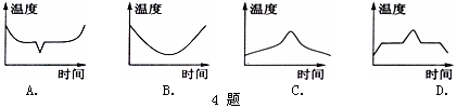 北京四中网校www.etiantian.com