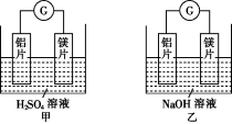 高考资源网(ks5u.com),中国最大的高考网站,您身边的高考专家。