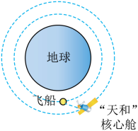 学科网(www.zxxk.com)--教育资源门户，提供试卷、教案、课件、论文、素材以及各类教学资源下载，还有大量而丰富的教学相关资讯！