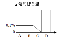 学科网(www.zxxk.com)--教育资源门户，提供试卷、教案、课件、论文、素材以及各类教学资源下载，还有大量而丰富的教学相关资讯！