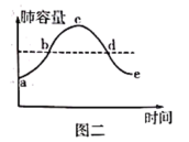 学科网(www.zxxk.com)--教育资源门户，提供试卷、教案、课件、论文、素材以及各类教学资源下载，还有大量而丰富的教学相关资讯！