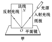 学科网(www.zxxk.com)--教育资源门户，提供试卷、教案、课件、论文、素材及各类教学资源下载，还有大量而丰富的教学相关资讯！