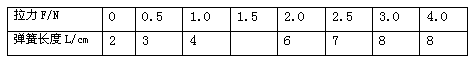 学科网(www.zxxk.com)--教育资源门户，提供试卷、教案、课件、论文、素材及各类教学资源下载，还有大量而丰富的教学相关资讯！