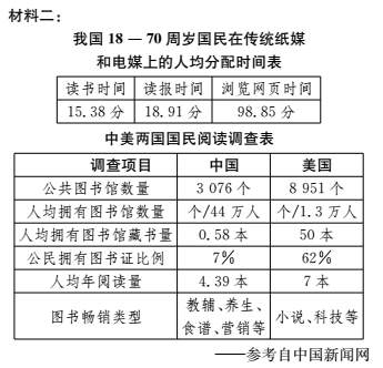 学优高考网(www.gkstk.com),国内最领先的高考网站,每天发布最有价值的高考资料,累计帮助千万考生获得成功!