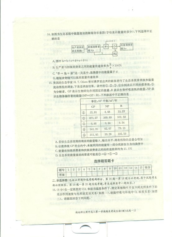 中国教育出版网（www.zzstep.com），免费精品资源门户网站。提供试卷、教案、课件、素材及各类精品教学资源下载