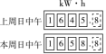 C:\Documents and Settings\Administrator\桌面\教案\张惠\zha图png\20bll149.png