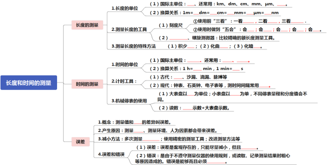 学科网(www.zxxk.com)--教育资源门户，提供试题试卷、教案、课件、教学论文、素材等各类教学资源库下载，还有大量丰富的教学资讯！