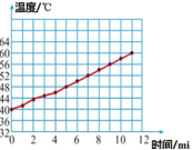 学科网(www.zxxk.com)--教育资源门户，提供试题试卷、教案、课件、教学论文、素材等各类教学资源库下载，还有大量丰富的教学资讯！