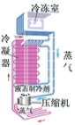 学科网(www.zxxk.com)--教育资源门户，提供试题试卷、教案、课件、教学论文、素材等各类教学资源库下载，还有大量丰富的教学资讯！