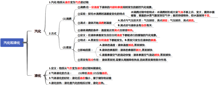 学科网(www.zxxk.com)--教育资源门户，提供试题试卷、教案、课件、教学论文、素材等各类教学资源库下载，还有大量丰富的教学资讯！