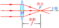 说明: 说明: 说明: 学科网(www.zxxk.com)--教育资源门户，提供试卷、教案、课件、论文、素材及各类教学资源下载，还有大量而丰富的教学相关资讯！