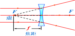 说明: 说明: 说明: 学科网(www.zxxk.com)--教育资源门户，提供试卷、教案、课件、论文、素材及各类教学资源下载，还有大量而丰富的教学相关资讯！