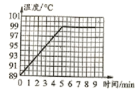 学科网(www.zxxk.com)--教育资源门户，提供试题试卷、教案、课件、教学论文、素材等各类教学资源库下载，还有大量丰富的教学资讯！