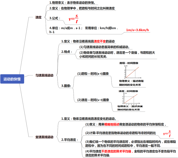 学科网(www.zxxk.com)--教育资源门户，提供试题试卷、教案、课件、教学论文、素材等各类教学资源库下载，还有大量丰富的教学资讯！