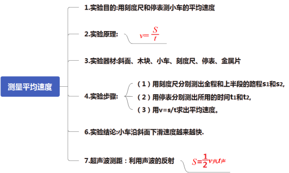 学科网(www.zxxk.com)--教育资源门户，提供试题试卷、教案、课件、教学论文、素材等各类教学资源库下载，还有大量丰富的教学资讯！