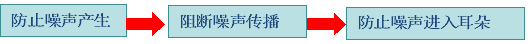 学科网(www.zxxk.com)--教育资源门户，提供试题试卷、教案、课件、教学论文、素材等各类教学资源库下载，还有大量丰富的教学资讯！